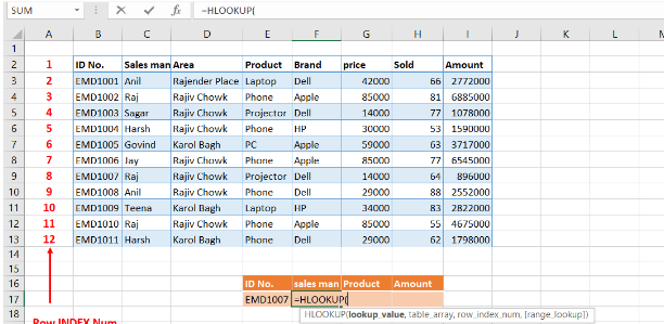 Hlookup Function Excel
Excel Course Delhi