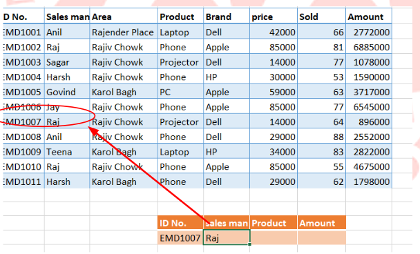 Hlookup Function Excel
Excel Course Delhi