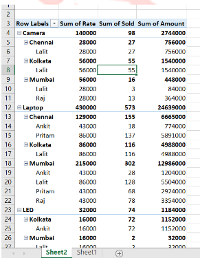 Create Pivot Tables
Excel Course Delhi 