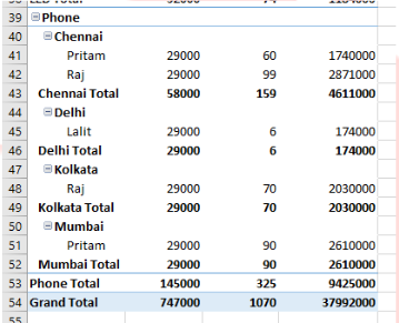 Create Pivot Tables
Excel Course Delhi 